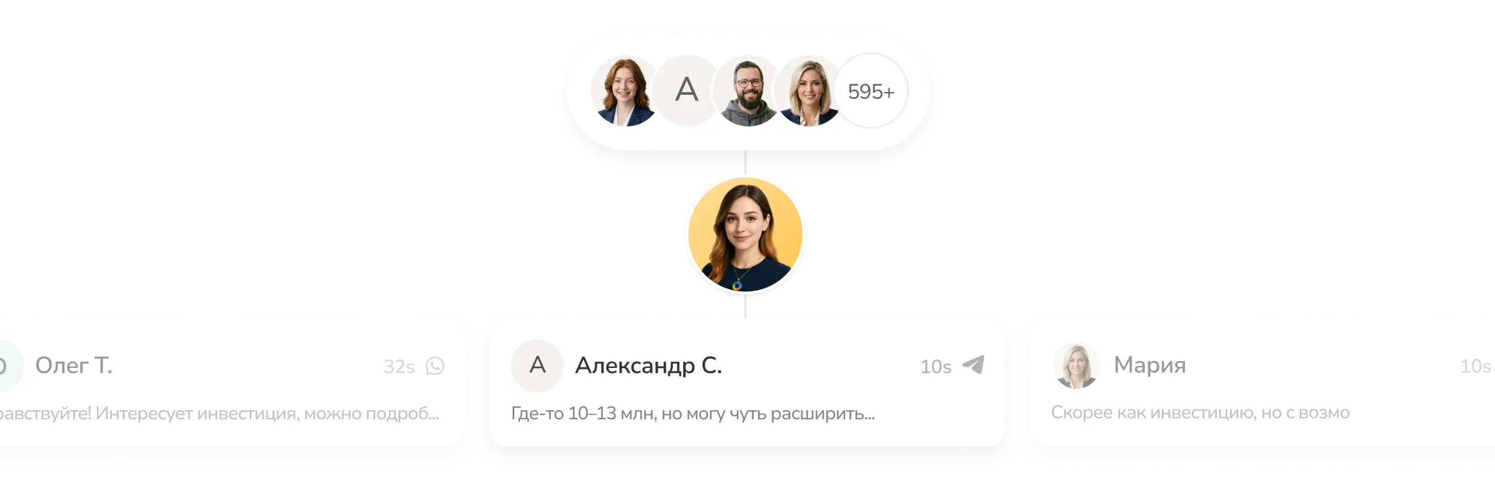 Вернули 33 потерянных клиента